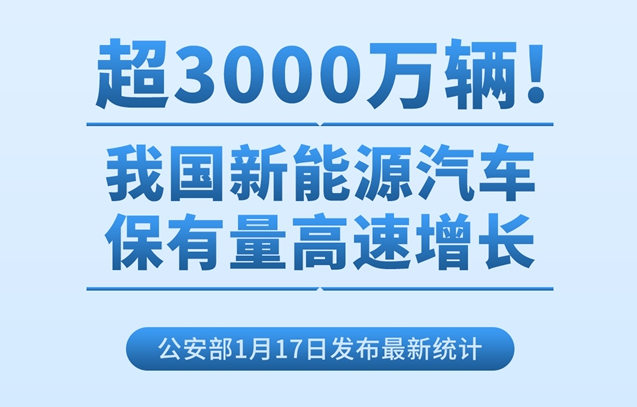 超3000萬(wàn)輛！我國(guó)新能源汽車保有量高速增長(zhǎng)