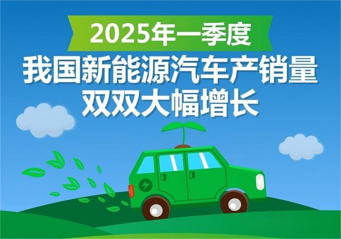 2025年一季度我國(guó)新能源汽車產(chǎn)銷量雙雙大幅增長(zhǎng)